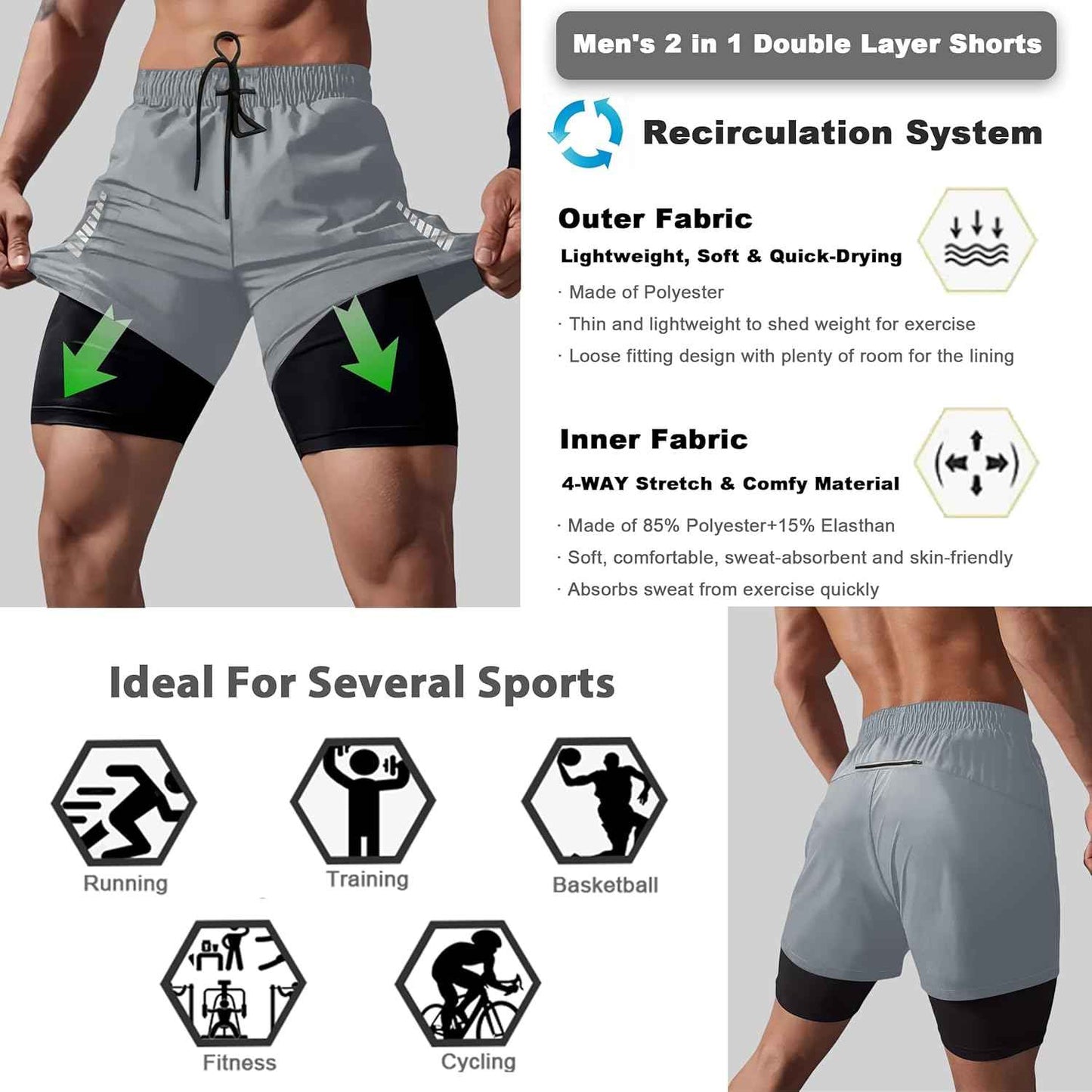 Smatstyle Short de Course Homme Court 2 en 1 Running Shorts Men Pantalon de Sport à séchage Rapide avec Poches Respirant Short d'entraînement